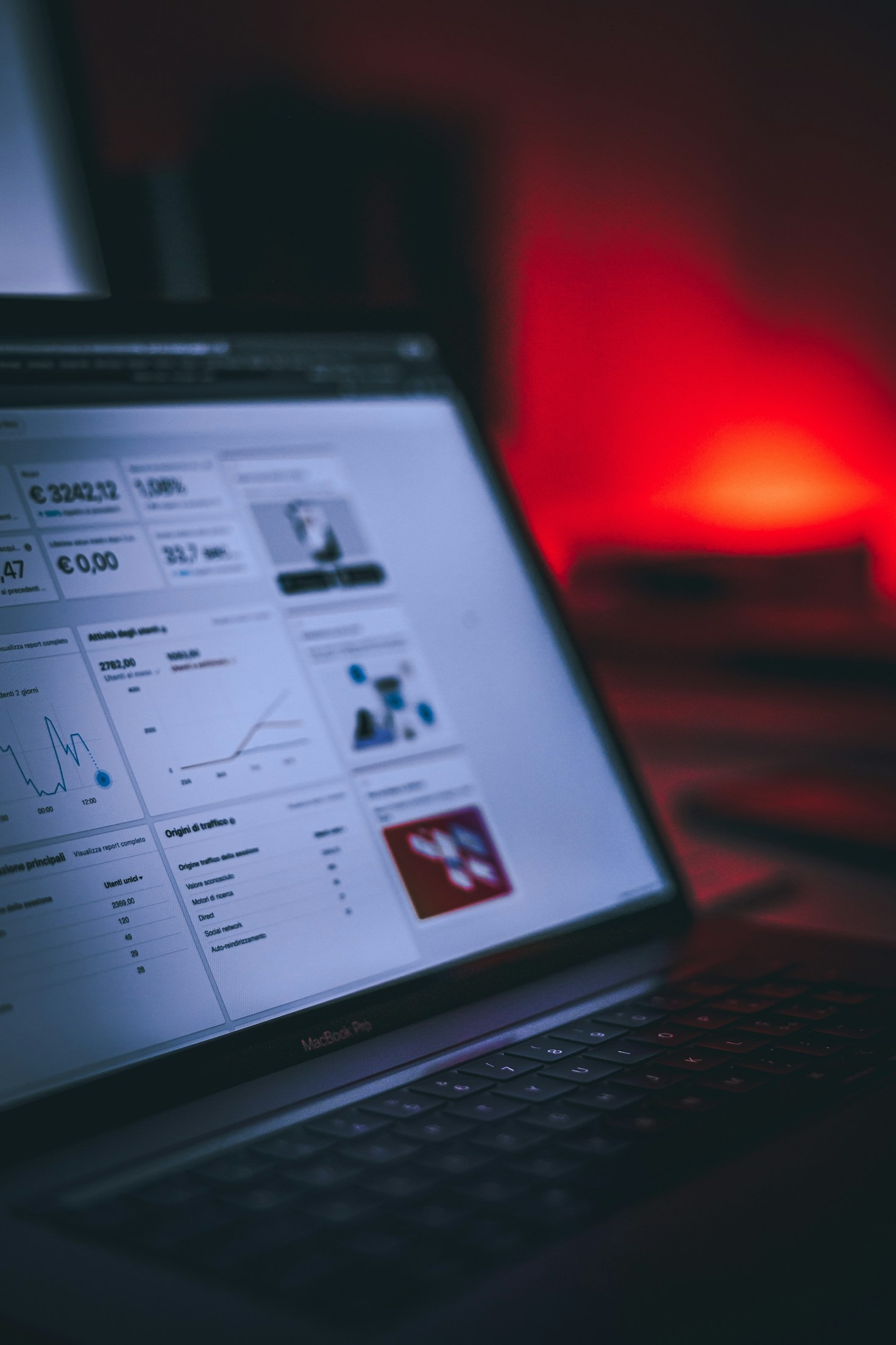 10 Digital Marketing Tactics to Transform Your Business